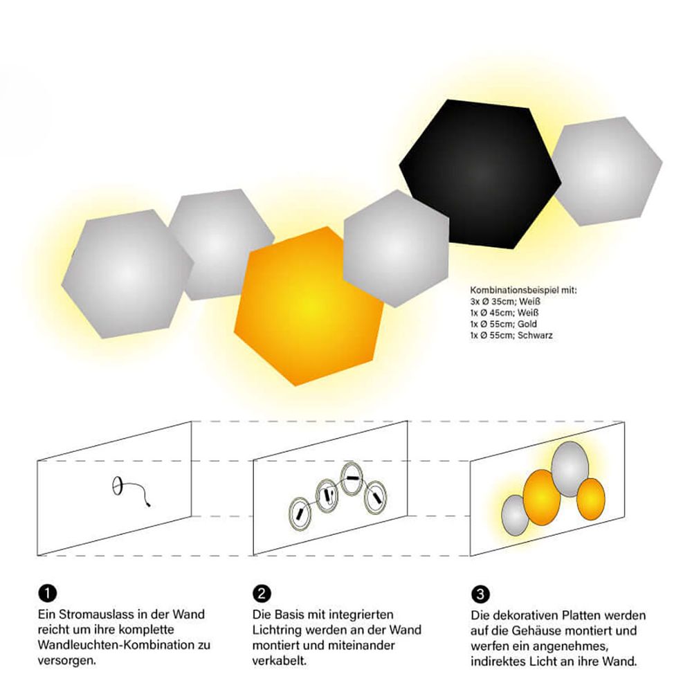 cavo di collegamento s.luce guaina in PVC 0,75 mm²