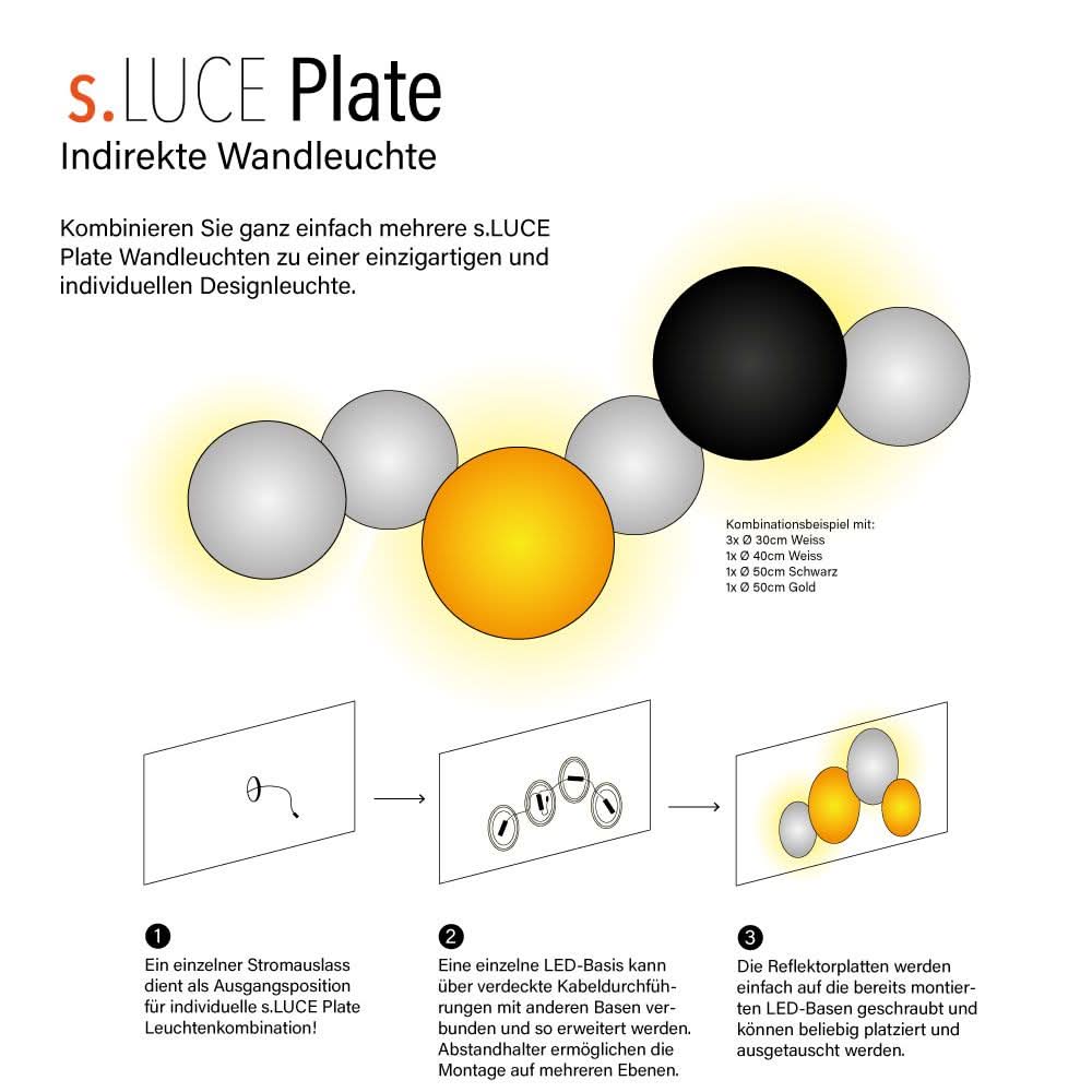 s.luce Cloud lampada a LED indiretta da parete e soffitto