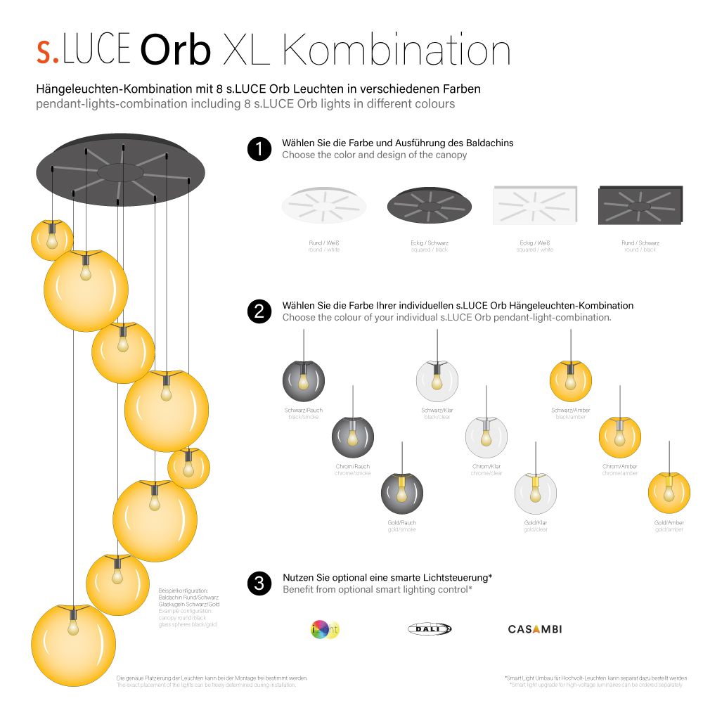 s.luce Orb gallery light 12 luci modulare