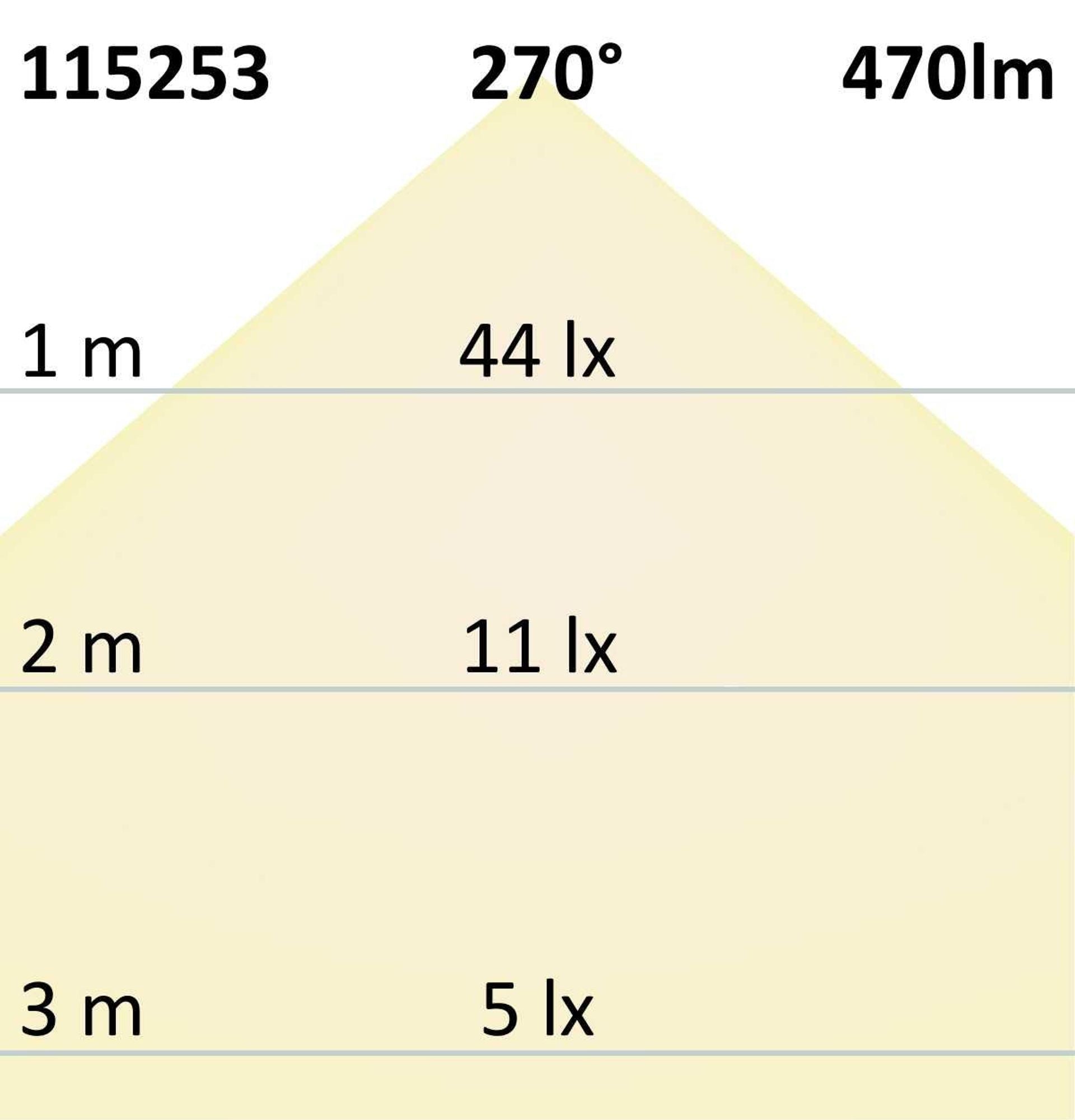 G9 LED Warmweiß 3000K 470lm Dimmbar CRI 80